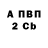 КЕТАМИН VHQ Emil Maylow